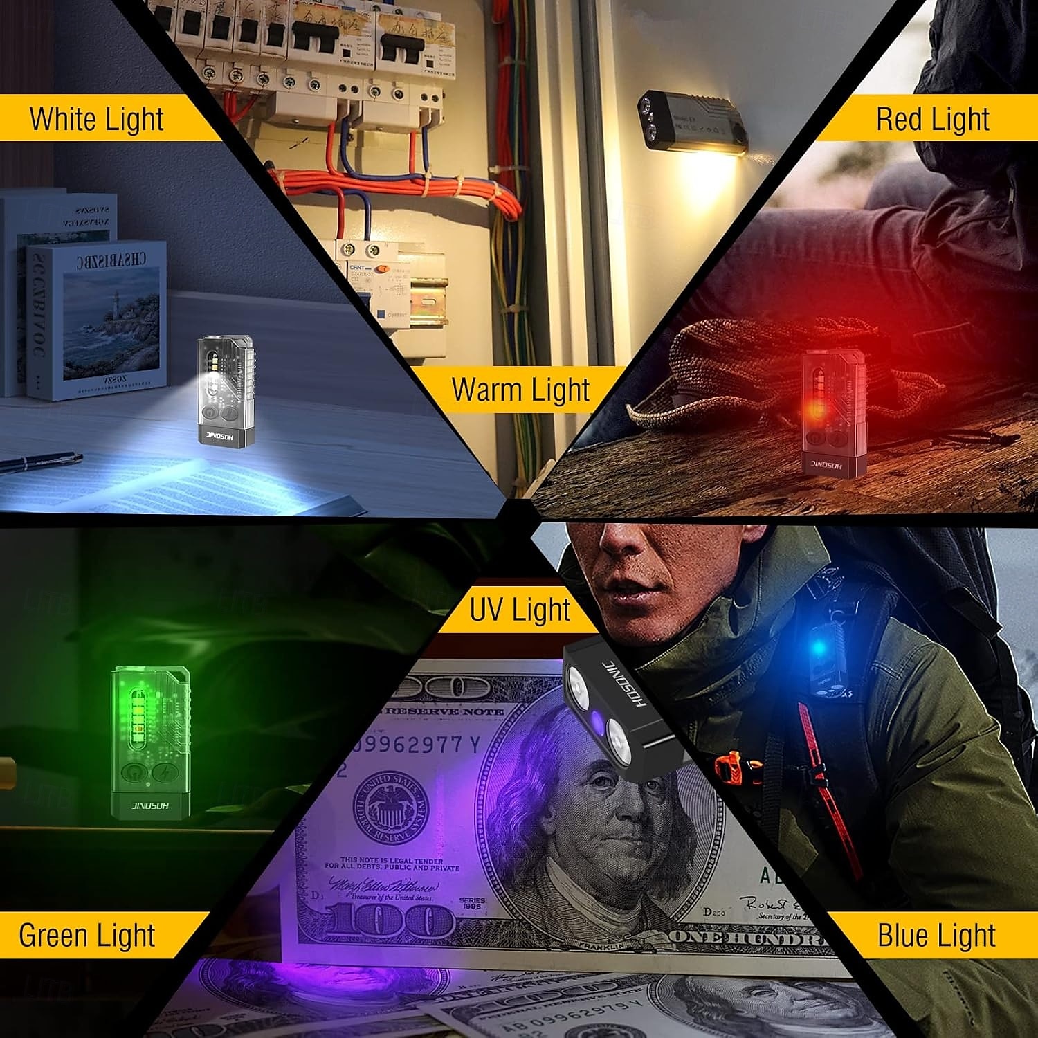 LED Flashlight Small Powerful EDC Super Bright 1000 LM LED Keychain Flash Light with 365nm UV Red Green Blue Light Mini Pocket COB Side Tail Magnet Beeping Sound 14 Modes 2025 - $42.99 –P8