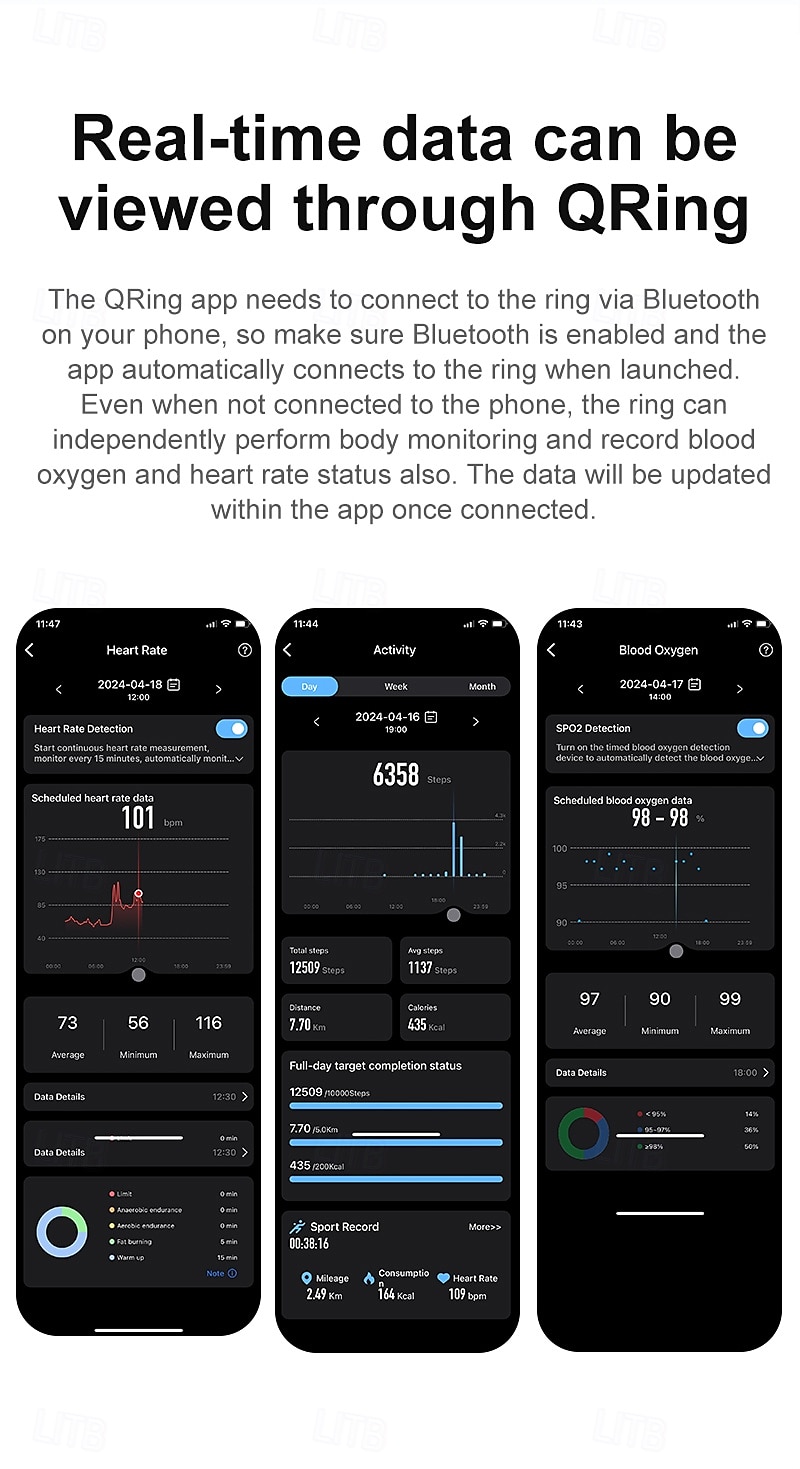 умное кольцо с сенсорным управлением для iPhone Android — фитнес-трекер, счетчик шагов, спортивный режим, водонепроницаемый, магнитная зарядка, синхронизация с приложением 2025 - $38.99 –P11