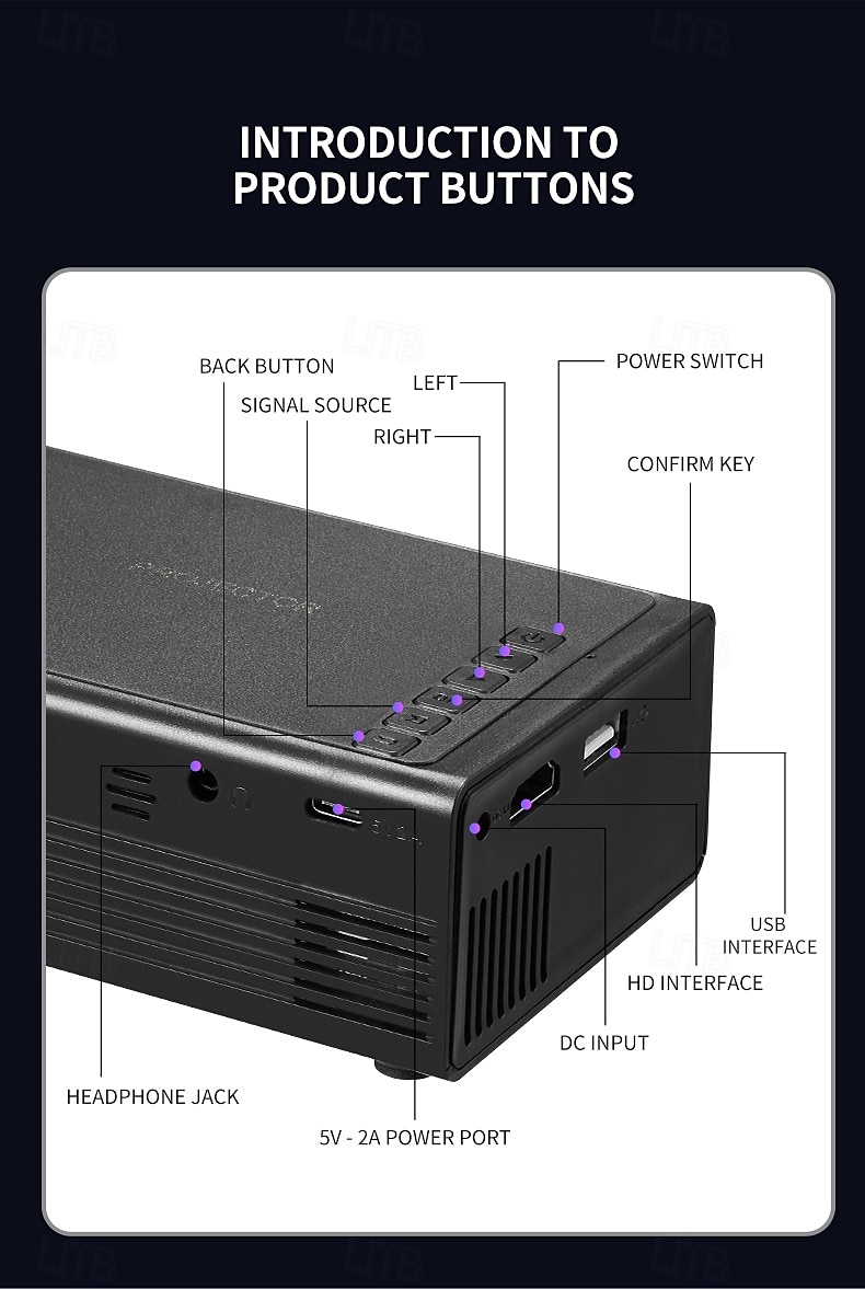 2025年 1080pモバイルプロジェクター - 有線電話接続、100インチ調整可能スクリーン、手動フォーカス、iOS / Android対応、自宅や屋外の映画館に最適 コレクション – $63.99 –P14