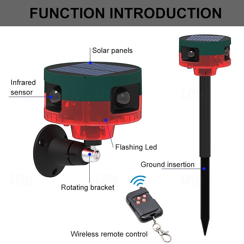 360° Solar Infrared Animal Repeller with Sound & Light Alarm – Motion Sensor Wildlife Deterrent with Voice Broadcast & Speaker 2025 - $41.99 –P7