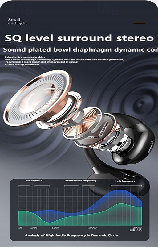 GD06 Open-Ear Wireless Earbuds Bluetooth 5.3 – TWS Clip-On Sport Headphones with Mic, Low Latency Gaming, HD Call, IPX5 Waterproof 2025 - $19.99 –P6