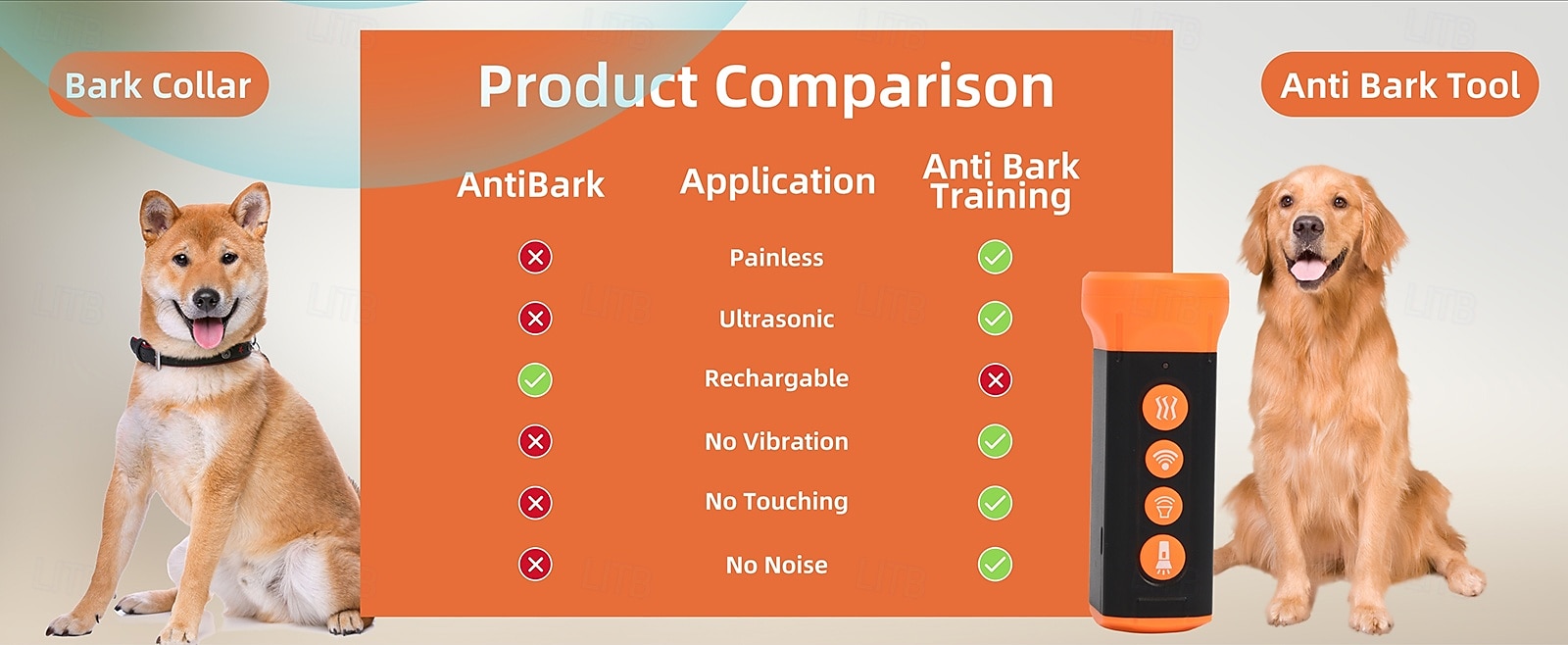 Ultrasonic Dog Bark Control Device SU40 High-Power Dog Repellent with LED light 2025 - $50.99 –P3