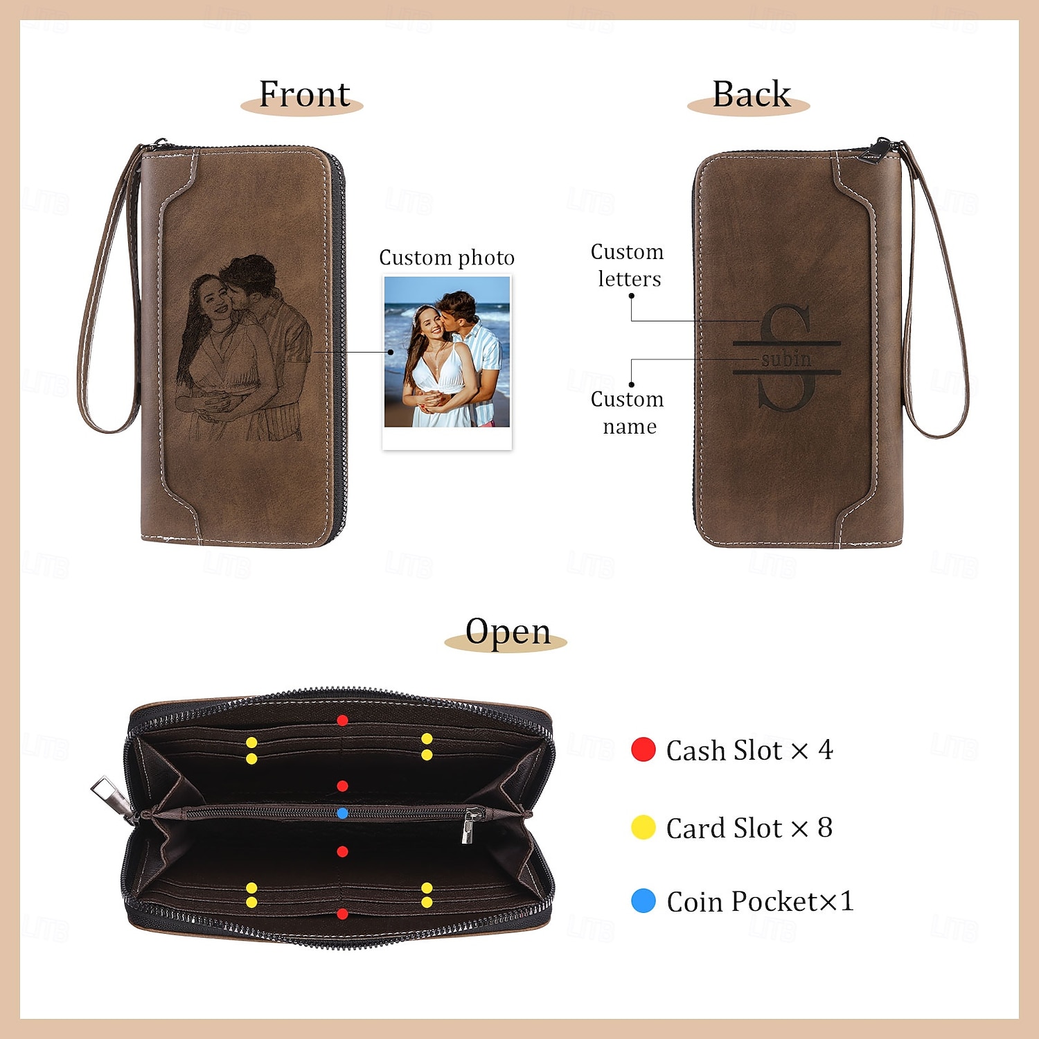 Portafoglio in pelle personalizzato con foto incisa, regalo perfetto per papà, testo personalizzato, festa del papà, compleanno, anniversario, regalo di Natale per lui, portafoglio in pelle personalizzato per uomo del 2025 a $17.49 –P2