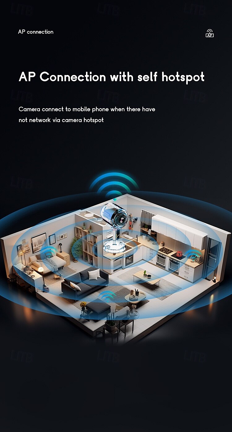 4K Baby Monitor WiFi Mini Security Camera – Wireless Indoor Night Vision Surveillance with App Control & SD Card Storage 2025 - $27.99 –P7