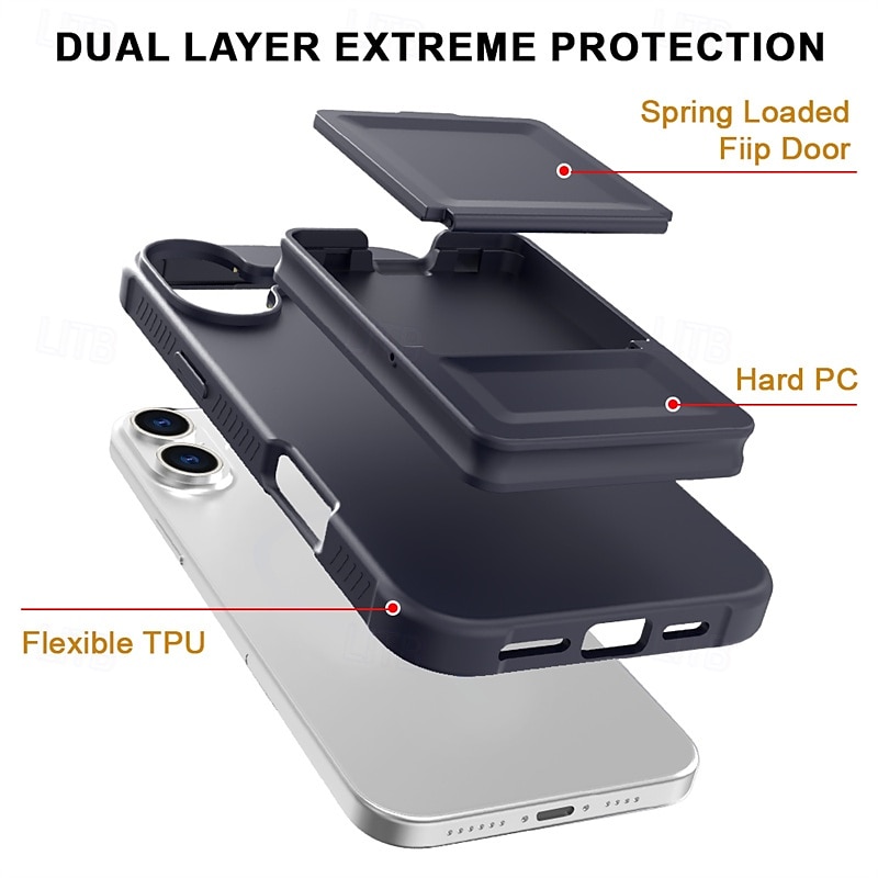2025年 電話 ケース 用途 iPhone 16 Pro Max Plus 16e バックカバー スタンド付き キックスタンド レトロ風 TPU PC  コレクション – $11.99 –P7