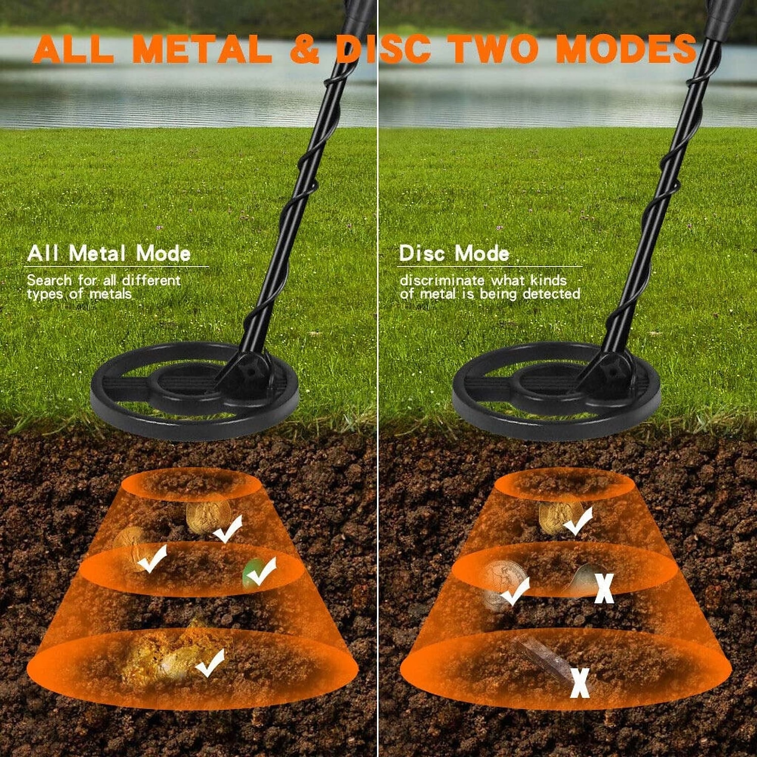 Metal detector professionale per esterni GT-5090 - rilevatore di metalli impermeabile ad alta precisione per oro/argento/rame/ferro con display LCD intelligente &altezza regolabile del 2025 a $145.99 –P6