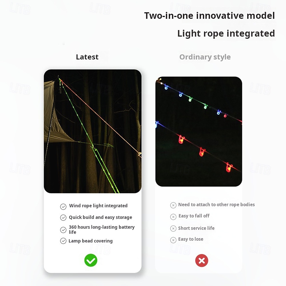 1 Pc Outdoor Camping Rope Light – Waterproof Camping Luminous Wind Rope, 5M/16.4FT, 3 Lighting Modes, Windproof Canopy Tent Rope with AA Battery Box, Perfect for Outdoor Atmosphere Lighting 2025 - $23.99 –P7