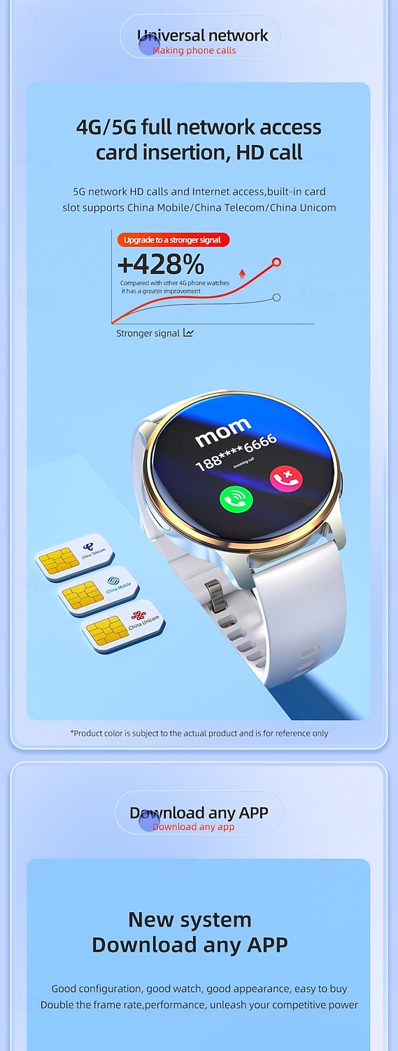 умные часы с 1,89-дюймовым экраном AMOLED, поддержкой 4G SIM, вращающейся камерой, GPS, Wi-Fi, вызовами по Bluetooth, загрузкой приложений, совместимы с Android 2025 - $135.99 –P6