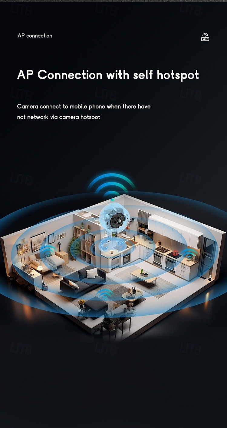 2025年 夜間視力付きミニワイヤレスWi-Fiセキュリティカメラ - リモートビュー付き屋内リアルタイム監視カメラ、インストール不要 コレクション – $25.99 –P7