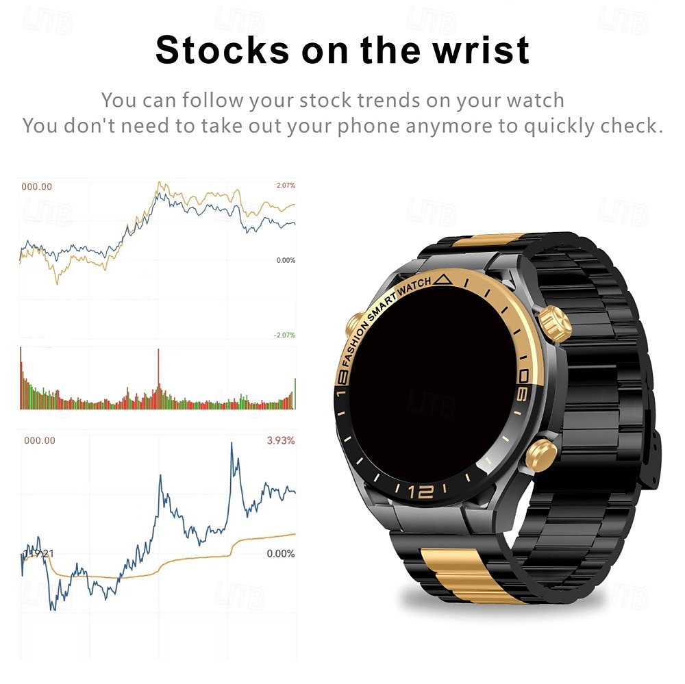 S7PRO Smart Watch 1.62" HD Display Bluetooth Call Smartwatch for Android iOS – Compass, Message & Music Control, Sport Mode 2025 - $64.99 –P17