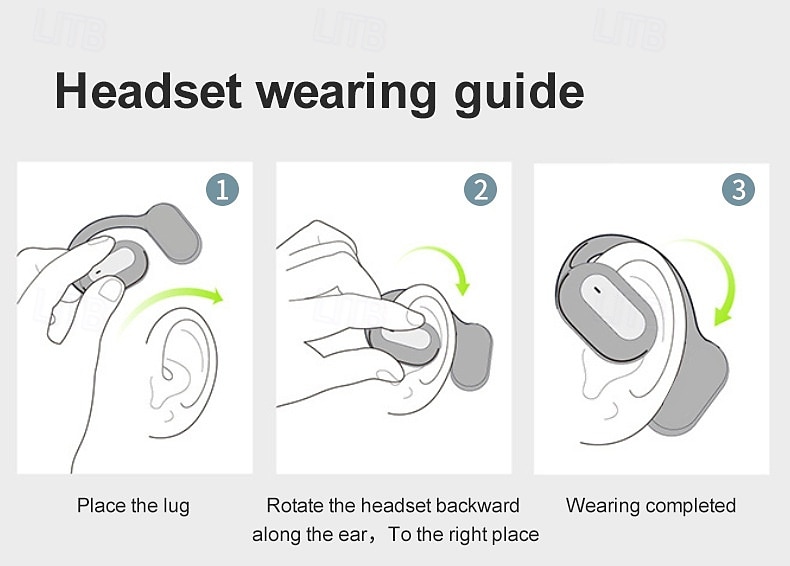 YJ77 TWS In-Ear Ear Hook Bluetooth 5.2 Wireless Earphones Built-in Mic, Auto Connect, Low Delay for Android iOS 2025 - $20.99 –P14