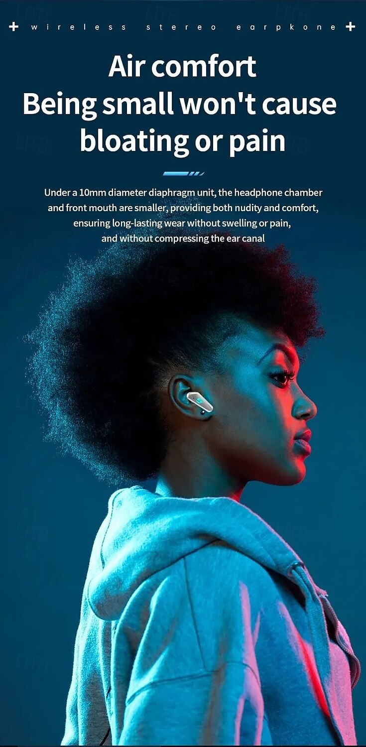 2025年 ワイヤレスゲーミングイヤフォン Bluetooth 5.3 低遅延 指紋タッチ デュアルデコード H+ サウンド ノイズフリー マイク モバイル  PC用  コレクション – $38.99 –P3