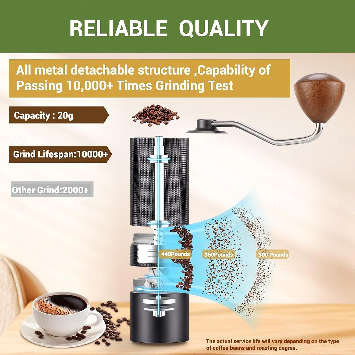 Macinacaffè manuale con macina in acciaio regolabile per cucina, utensile portatile per macinare il caffè espresso a mano del 2025 a $57.35 –P6