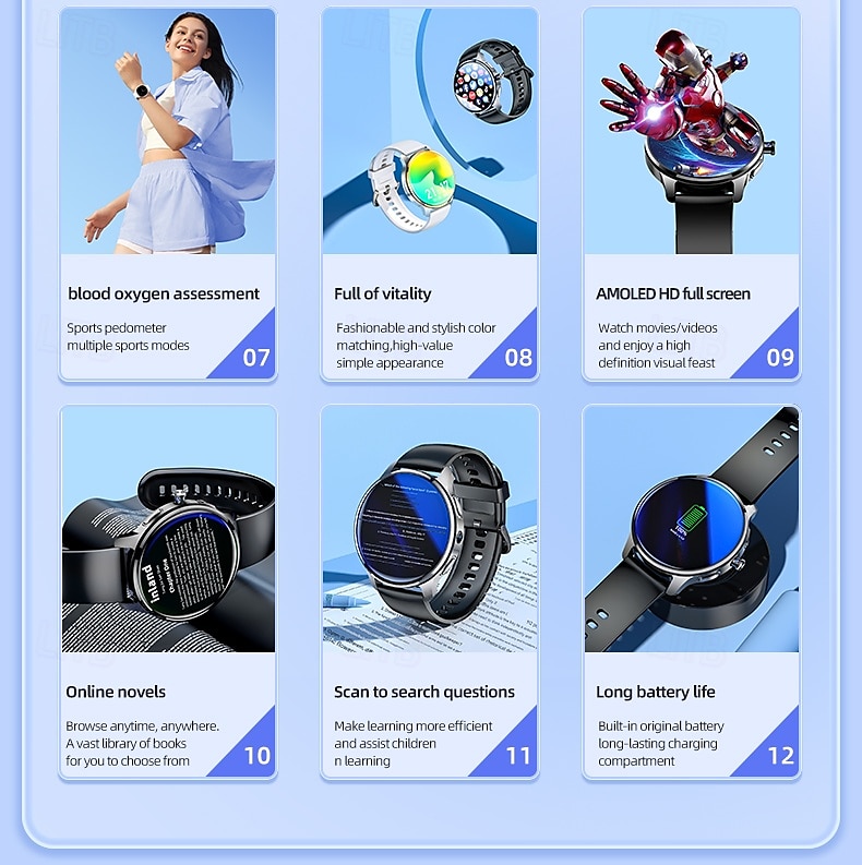 умные часы с 1,89-дюймовым экраном AMOLED, поддержкой 4G SIM, вращающейся камерой, GPS, Wi-Fi, вызовами по Bluetooth, загрузкой приложений, совместимы с Android 2025 - $135.99 –P3