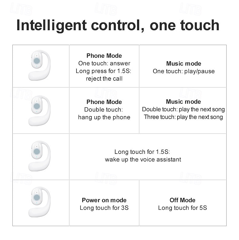 YJ77 TWS In-Ear Ear Hook Bluetooth 5.2 Wireless Earphones Built-in Mic, Auto Connect, Low Delay for Android iOS 2025 - $20.99 –P13