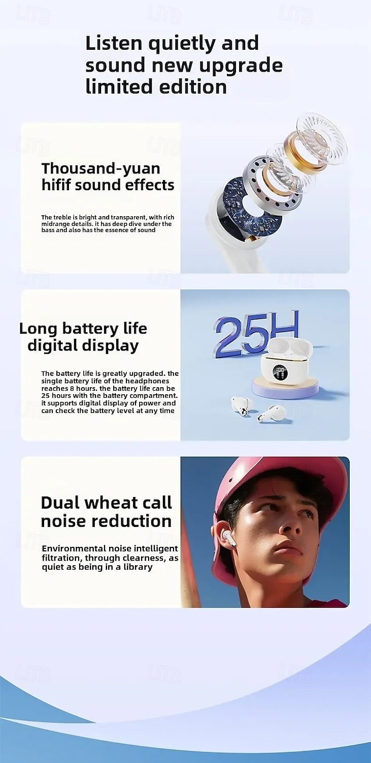 X90 TWS Wireless Earbuds – Bluetooth Headphones with HiFi Sound, 25H Battery, LED Display, Dual Mic Noise Reduction, Clear Voice Calls, Comfort Fit 2025 - $28.99 –P1