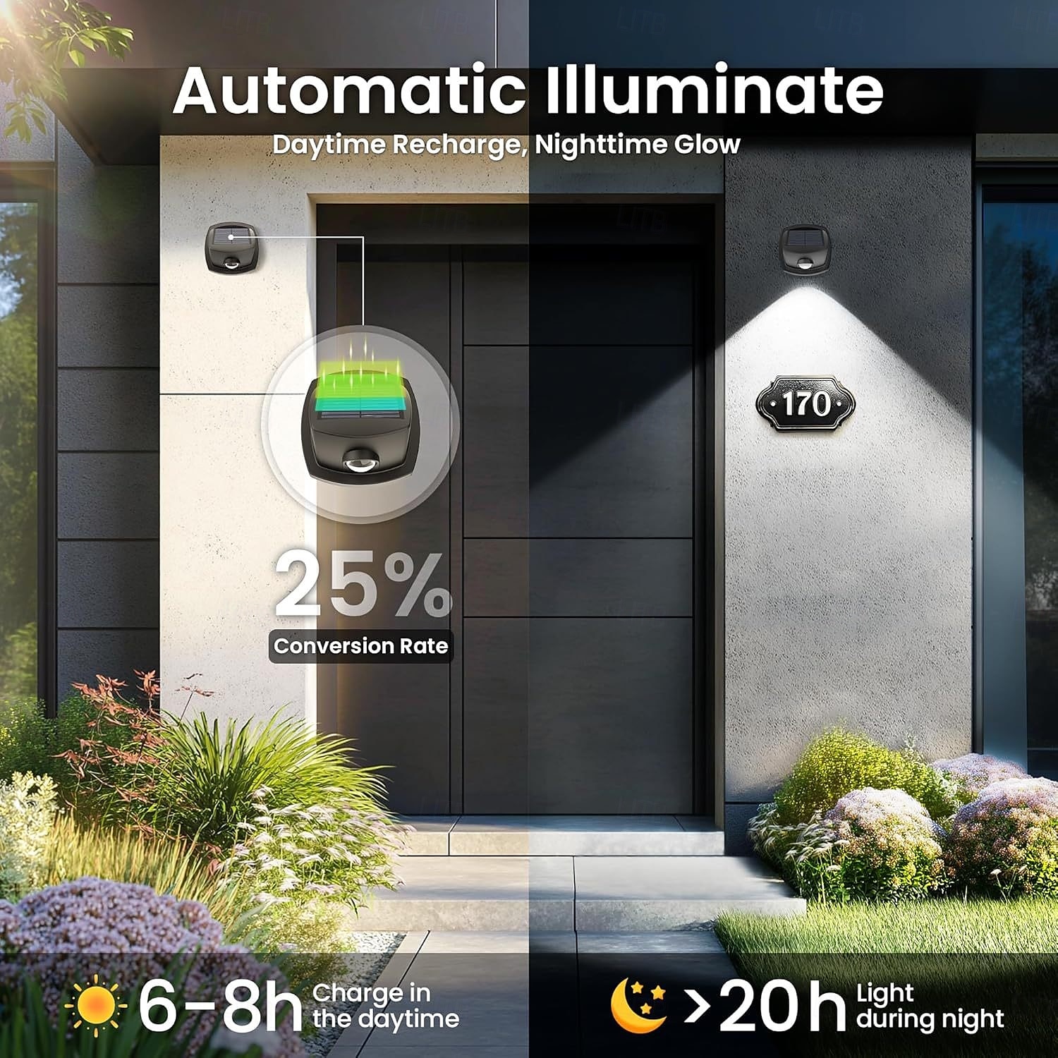 1 pièce 5 W Lumières solaires LED Alimenté par énergie solaire Blanc Chaud Blanc Froid RGB 5 V 1 Perles LED de 2025 ? $6.99 –P5