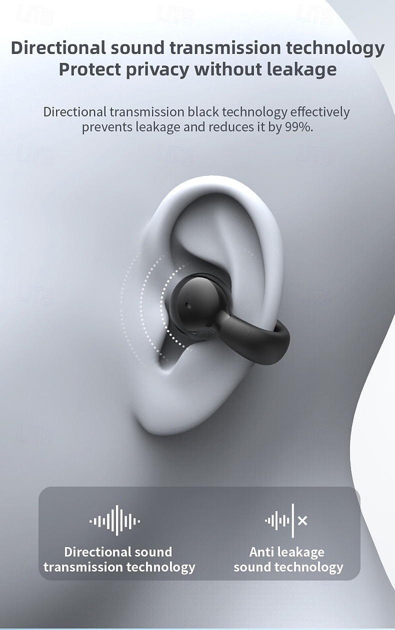 2025年 オープンイヤーワイヤレスBluetoothヘッドセット – イヤークリップデザイン、軽量で快適なフィット感、Bluetooth 5.3 ドライビング、スポーツ、日常使用に最適  コレクション – $20.99 –P3