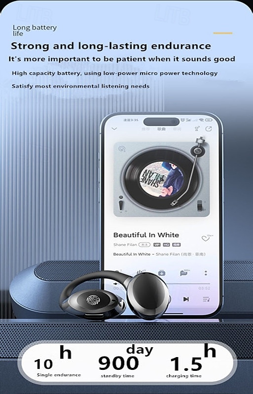 GD06 Open-Ear Wireless Earbuds Bluetooth 5.3 – TWS Clip-On Sport Headphones with Mic, Low Latency Gaming, HD Call, IPX5 Waterproof 2025 - $19.99 –P8