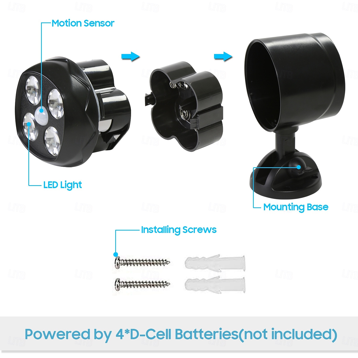 Motion Sensor Outdoor Lights, Battery Motion Sensor Light Outdoor Ip65 Waterproof 2025 - $30.99 –P16