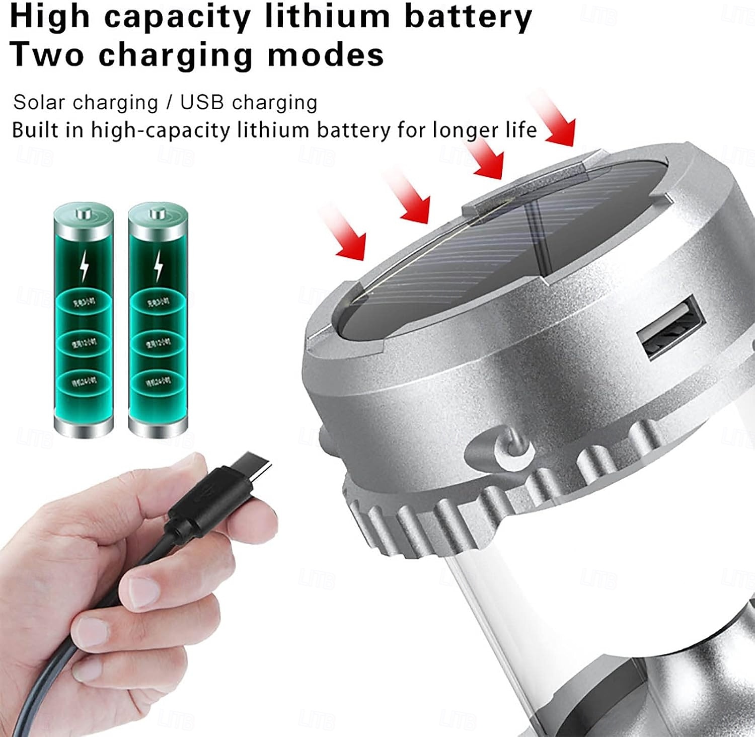 1kpl 5 W Aurinkopaneeli LED-valot Aurikoladattava Lämmin keltainen 5 V 1 LED-helmet 2026 - $35.99 –P7