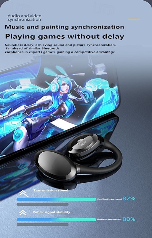 GD06 Open-Ear Wireless Earbuds Bluetooth 5.3 – TWS Clip-On Sport Headphones with Mic, Low Latency Gaming, HD Call, IPX5 Waterproof 2025 - $19.99 –P10