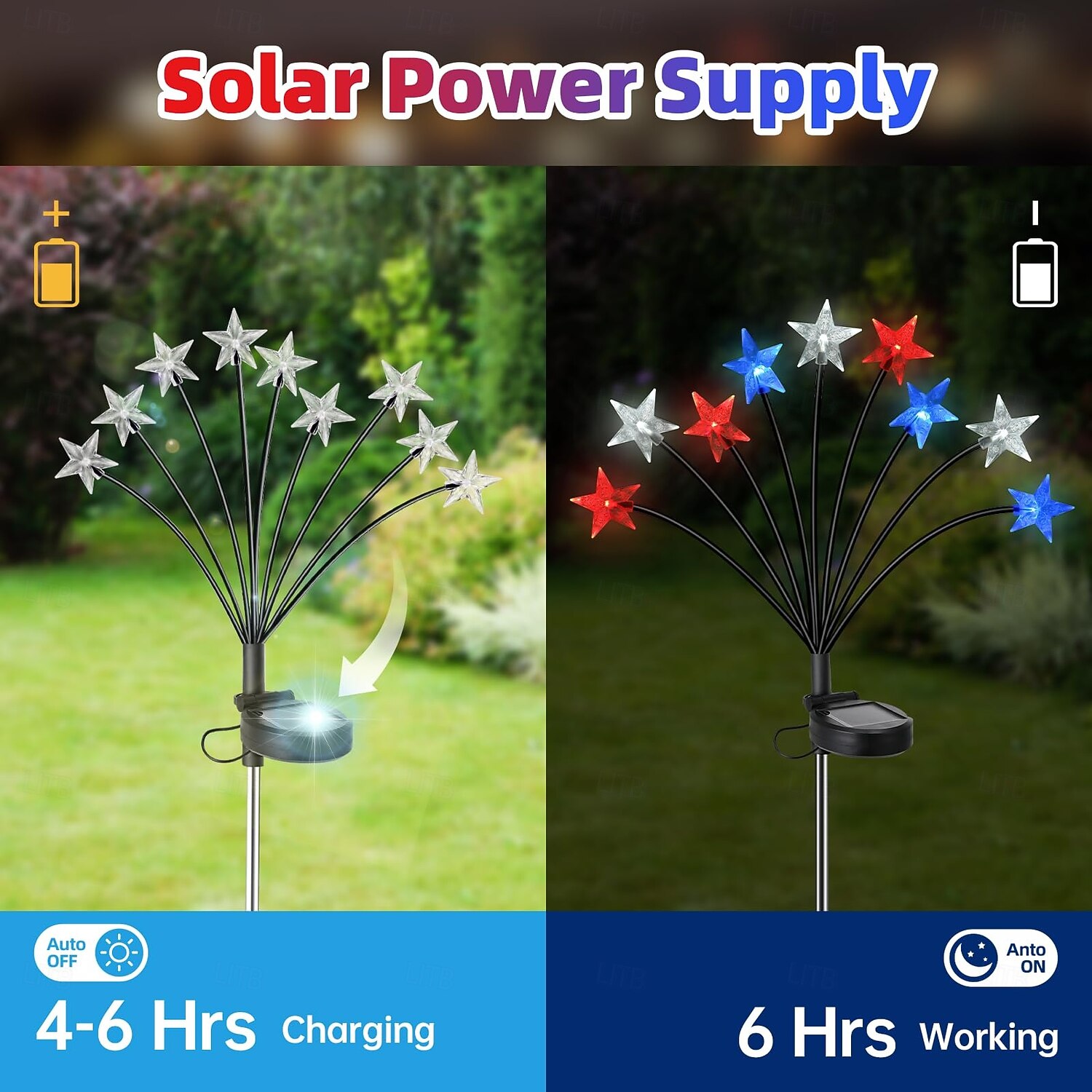 2 Pcs Patriotic  9 Heads outdoor solar waterproof red, white, blue tricolor pentagram ground mounted lights, 4th of July Independence Day 250th Anniversary Memorial Day for decoration lights 2026 - $23.99 –P3