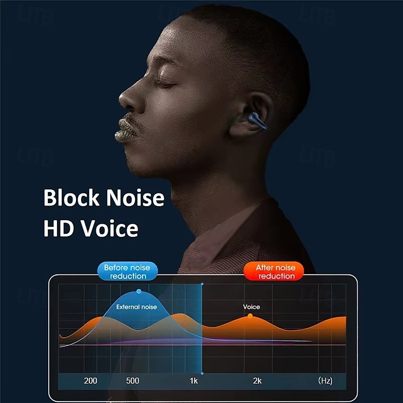 2025年 骨伝導ワイヤレスイヤフォン Bluetooth 5.3 – HD音声、ノイズリダクション、LEDディスプレイ、デュアル接続、タッチコントロール、ランニング＆スポーツに最適  コレクション – $33.99 –P4
