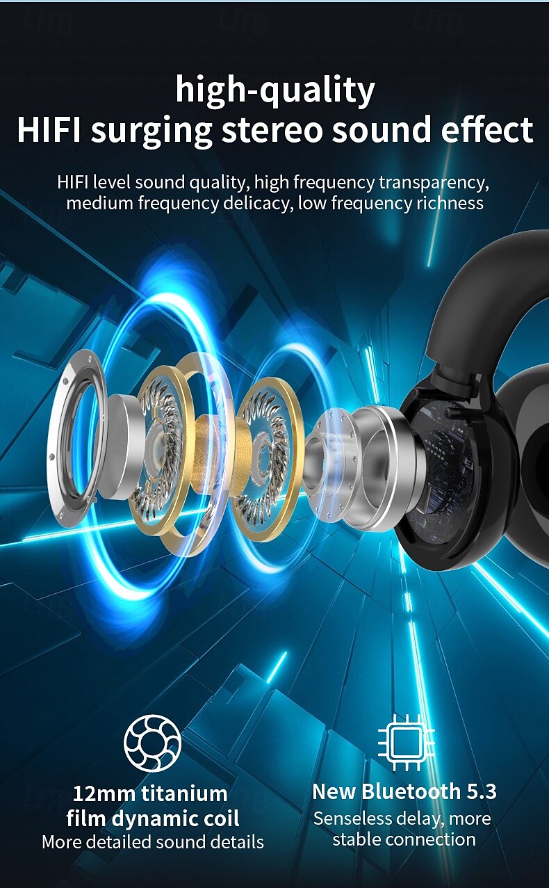 2025年 オープンイヤーワイヤレスBluetoothヘッドセット – イヤークリップデザイン、軽量で快適なフィット感、Bluetooth 5.3 ドライビング、スポーツ、日常使用に最適  コレクション – $20.99 –P5