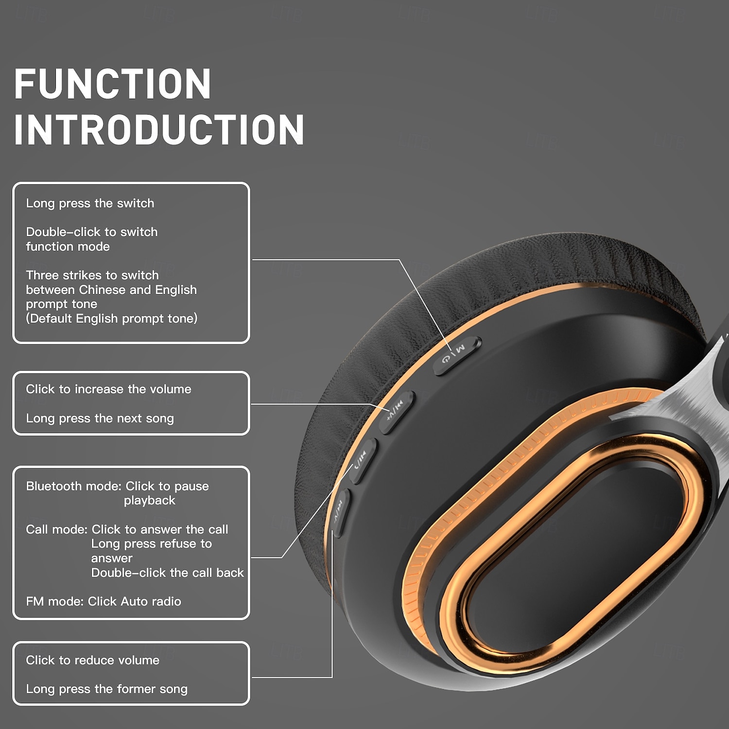 Беспроводные Bluetooth наушники H3 с полной оберткой HiFi стерео – Складные наушники с микрофоном AUX/TF/BT режимы Легкие наушники Совместим с iOS и iPhone 2025 - $18.99 –P9