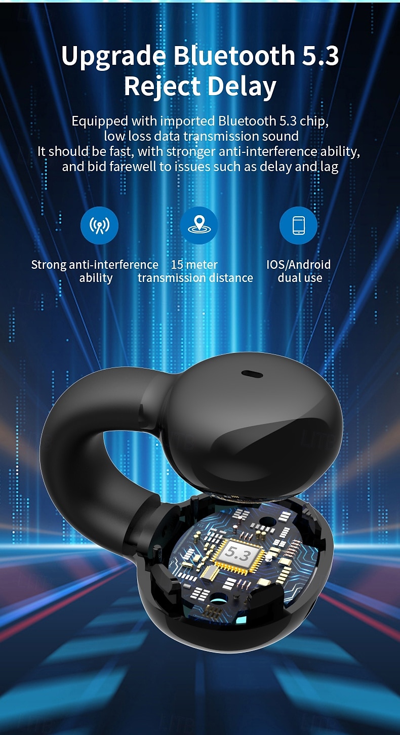 2025年 オープンイヤーワイヤレスBluetoothヘッドセット – イヤークリップデザイン、軽量で快適なフィット感、Bluetooth 5.3 ドライビング、スポーツ、日常使用に最適  コレクション – $20.99 –P9