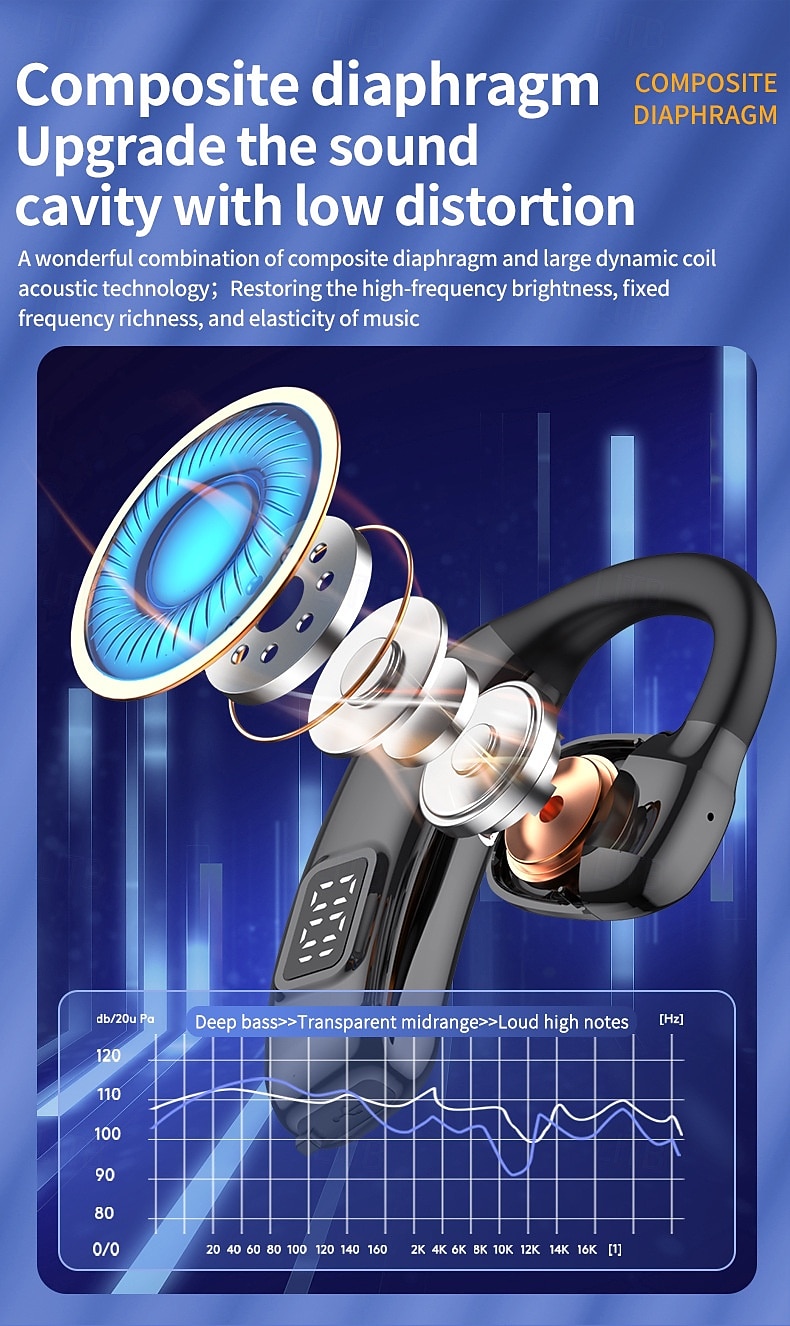 X30 Bluetooth 5.4 Wireless Ear Hook Headphones – LED Display, Low Latency, Lightweight Sports Earbuds with Mic for Gaming & Mobile Devices 2025 - $31.99 –P7