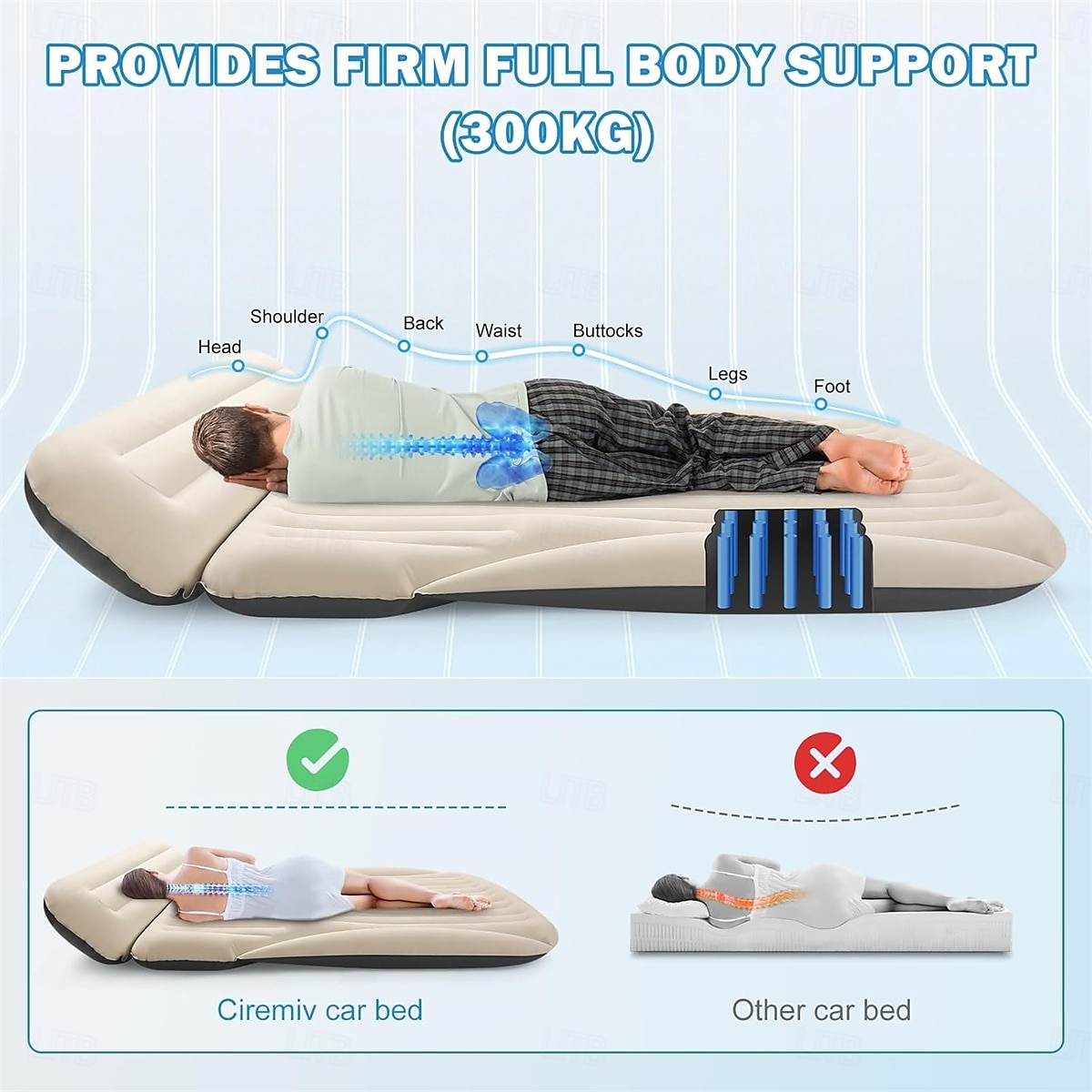 Colchón inflable para coche con bomba para SUV, minivan, MPV, viajes por carretera 2025 - $95.99 –P4