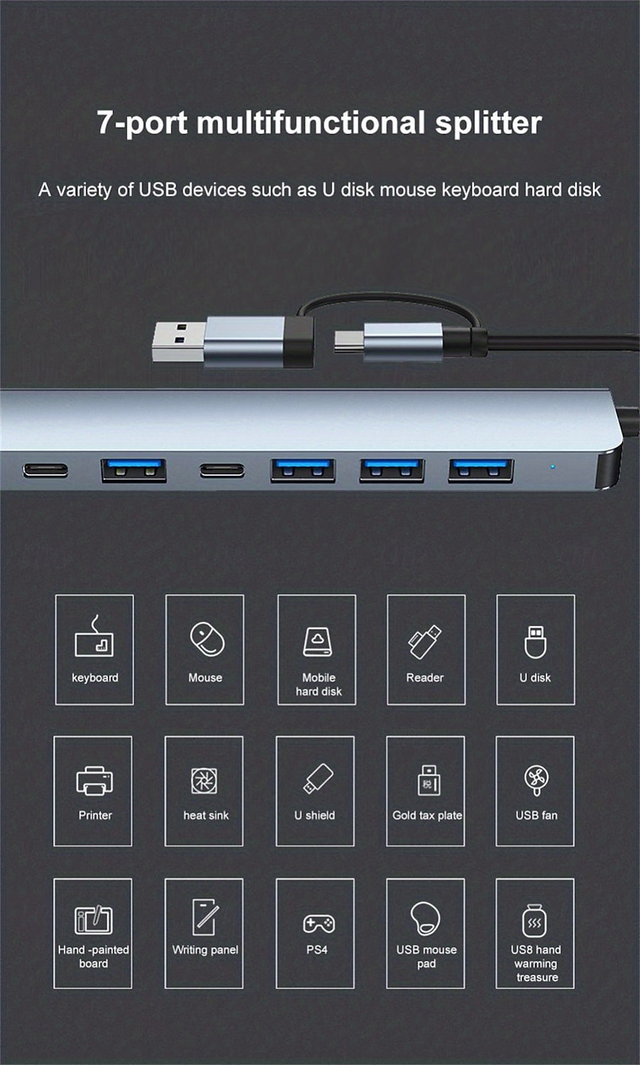 7-in-1 Multiport Adapter USB C + USB 3.0 Hub Splitter with Type-C PD, 5 USB Ports, OTG Compatible, for MacBook, PC, Tablet, PS4 2025 - $22.99 –P4