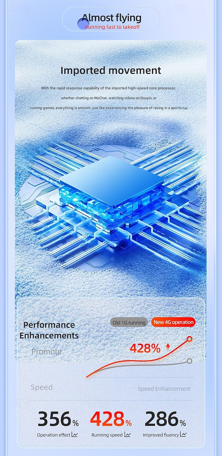 умные часы с 1,89-дюймовым экраном AMOLED, поддержкой 4G SIM, вращающейся камерой, GPS, Wi-Fi, вызовами по Bluetooth, загрузкой приложений, совместимы с Android 2025 - $135.99 –P4