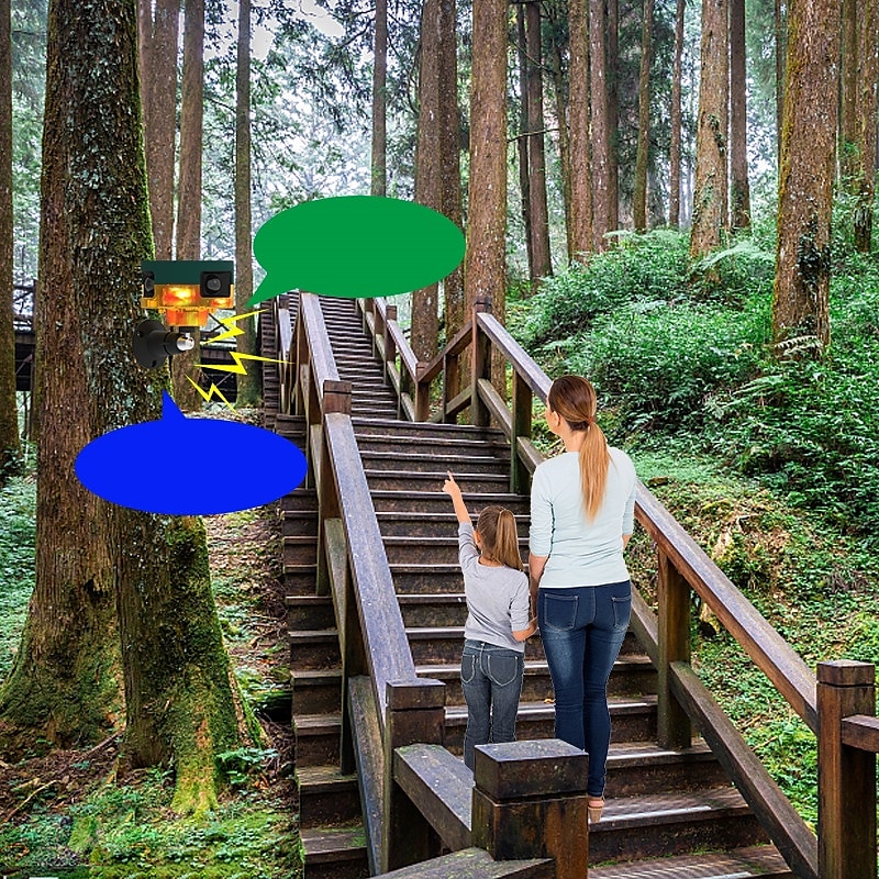 360° Solar Infrared Animal Repeller with Sound & Light Alarm – Motion Sensor Wildlife Deterrent with Voice Broadcast & Speaker 2025 - $41.99 –P5