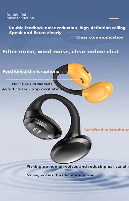 GD06 Open-Ear Wireless Earbuds Bluetooth 5.3 – TWS Clip-On Sport Headphones with Mic, Low Latency Gaming, HD Call, IPX5 Waterproof 2025 - $19.99 –P3