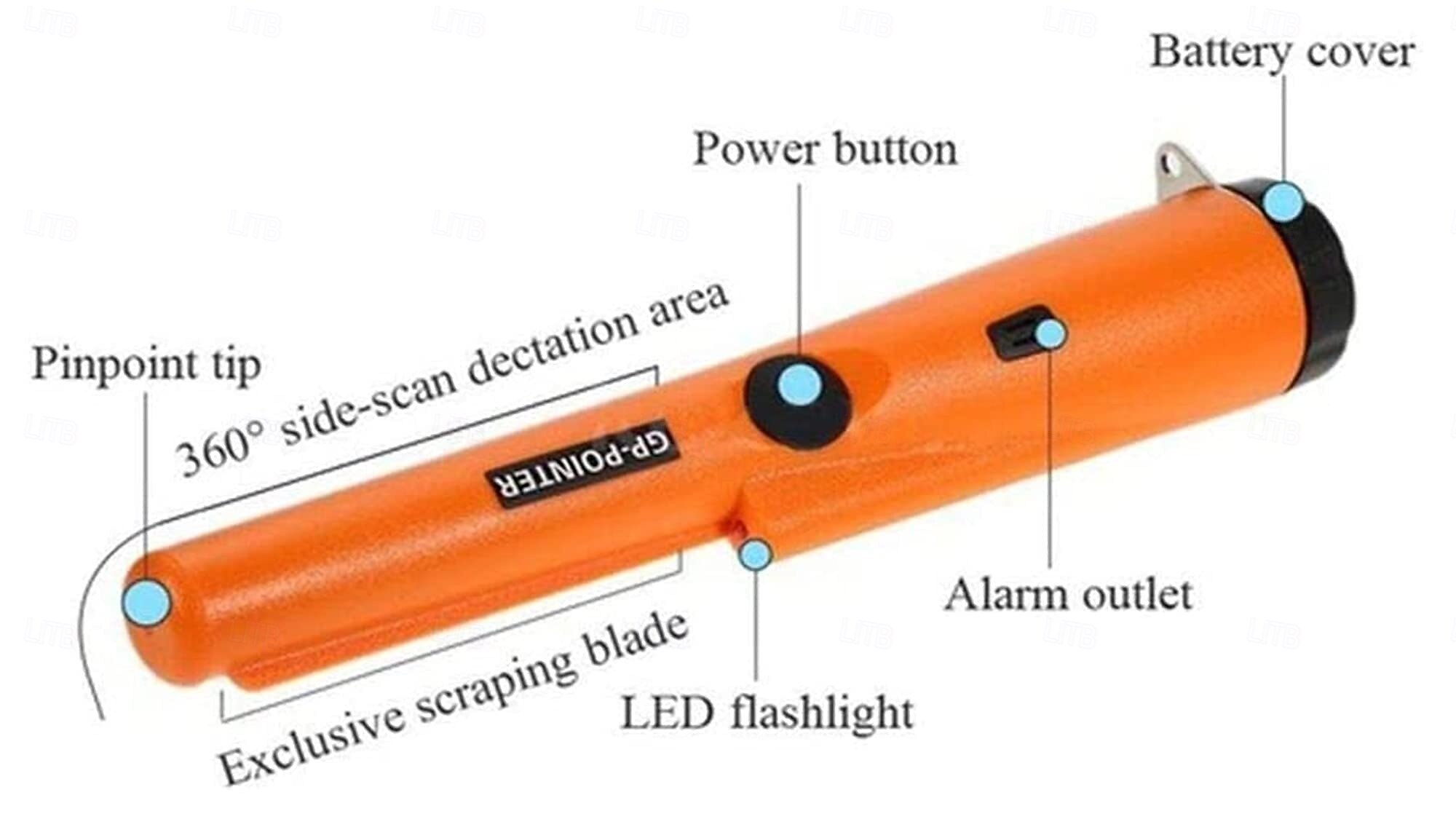 700 Handheld Metal Detector Waterproof GP Pointer with LED Light for Outdoor Treasure Hunting, Archaeology & Security Inspection 2025 - $117.99 –P7