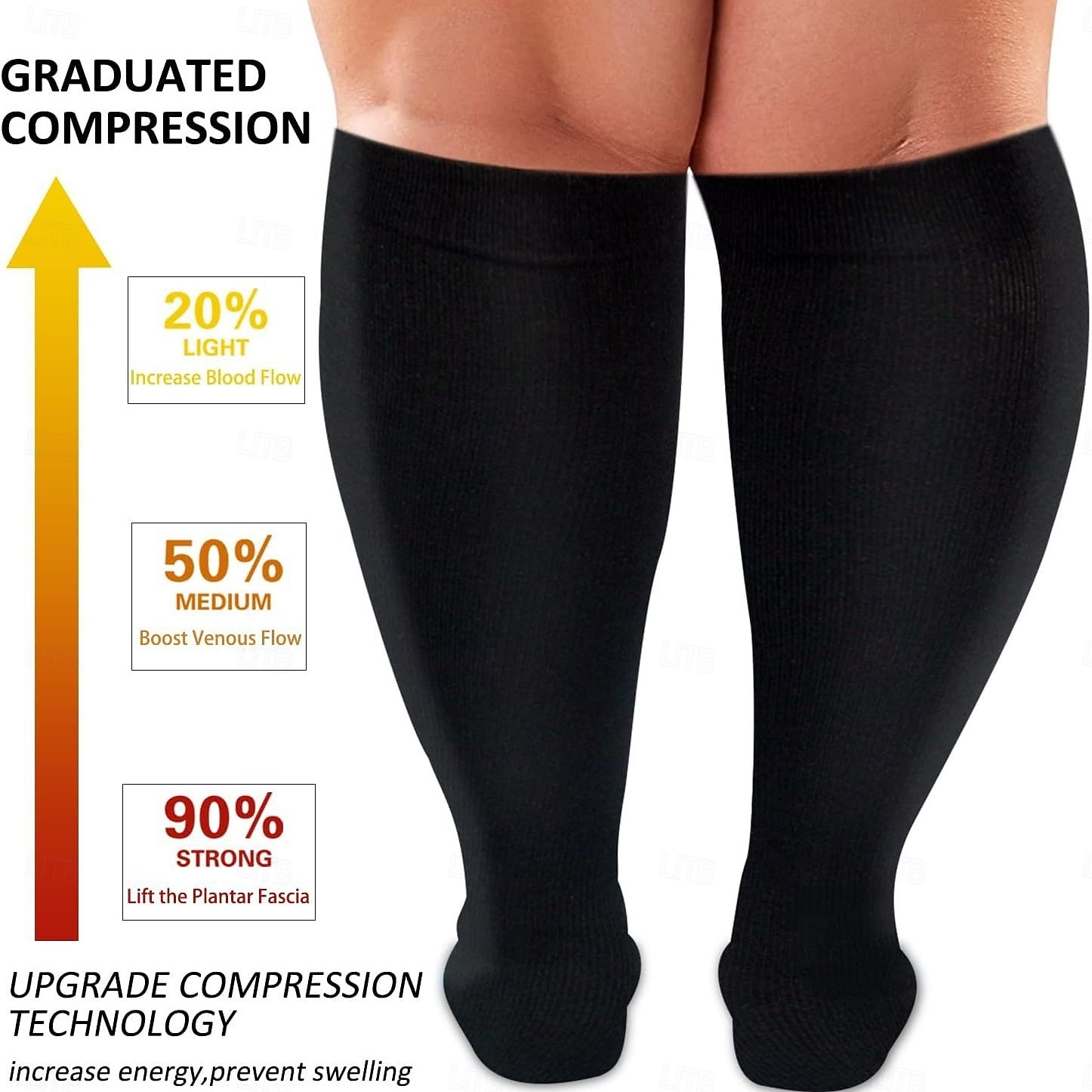 1 paio di calze a compressione graduata, polpaccio largo 15-20 mmHg, calze di supporto alte fino al ginocchio per donna &Calzini circolatori per gambe gonfie, per uomini, per infermieri, per voli, del 2025 a $10.49 –P3