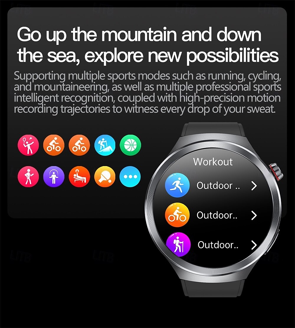 ET475 Smartwatch 1.73'' AMOLED Smartwatch with Bluetooth Calling, SOS Emergency, Multi-Sport Mode, Fatigue & Sleep Detection, Rotating Crown, Waterproof Round Dial Watch for Men 2025 - $79.99 –P13