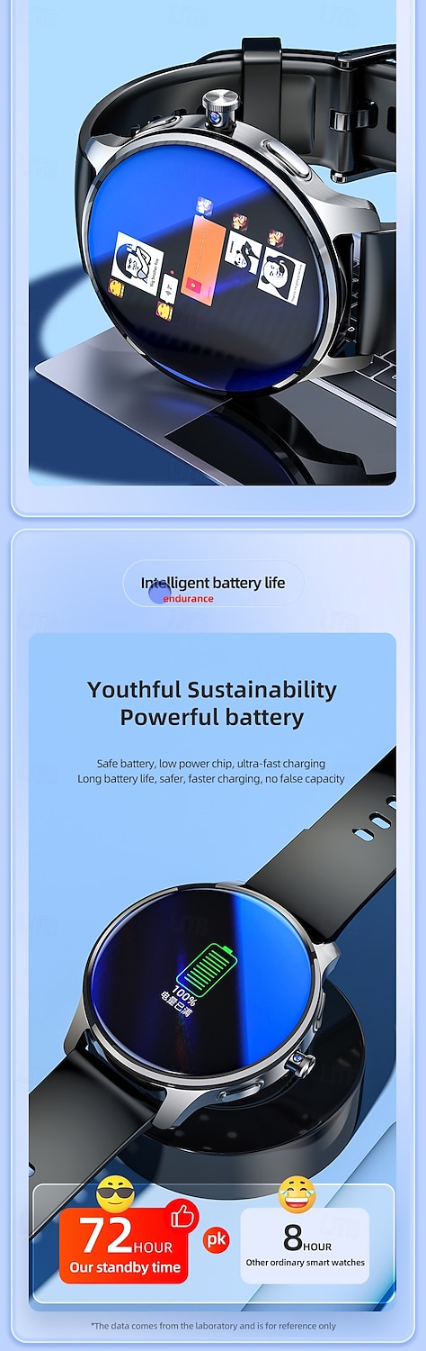 умные часы с 1,89-дюймовым экраном AMOLED, поддержкой 4G SIM, вращающейся камерой, GPS, Wi-Fi, вызовами по Bluetooth, загрузкой приложений, совместимы с Android 2025 - $135.99 –P13
