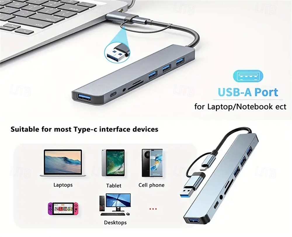 8-in-1 USB C Hub Multiport Adapter with USB 3.0, USB 2.0, Type-C, SD/TF Card Reader, 3.5mm Audio Jack – Compatible with MacBook, Windows, Android, iPad, OTG Devices Plug and Play 2025 - $23.99 –P3