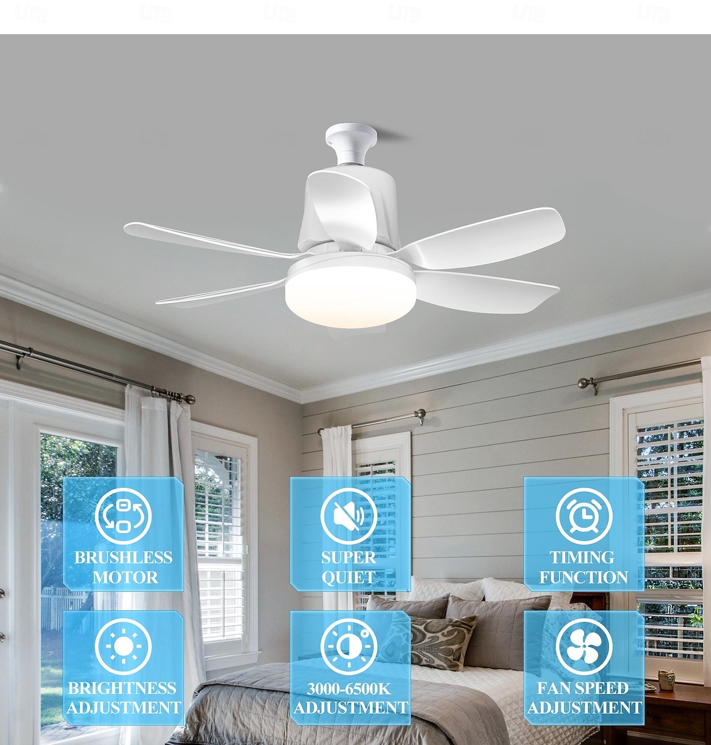 1 Pc 42cm/16.5 Inch Socket Fan Light with Remote, Small Ceiling Fans with Lights, LED Light Bulb Fan, Easy Install Screw-in E26/E27 Base for Bedroom Kitchen Garage Living Room 2025 - $32.99 –P8