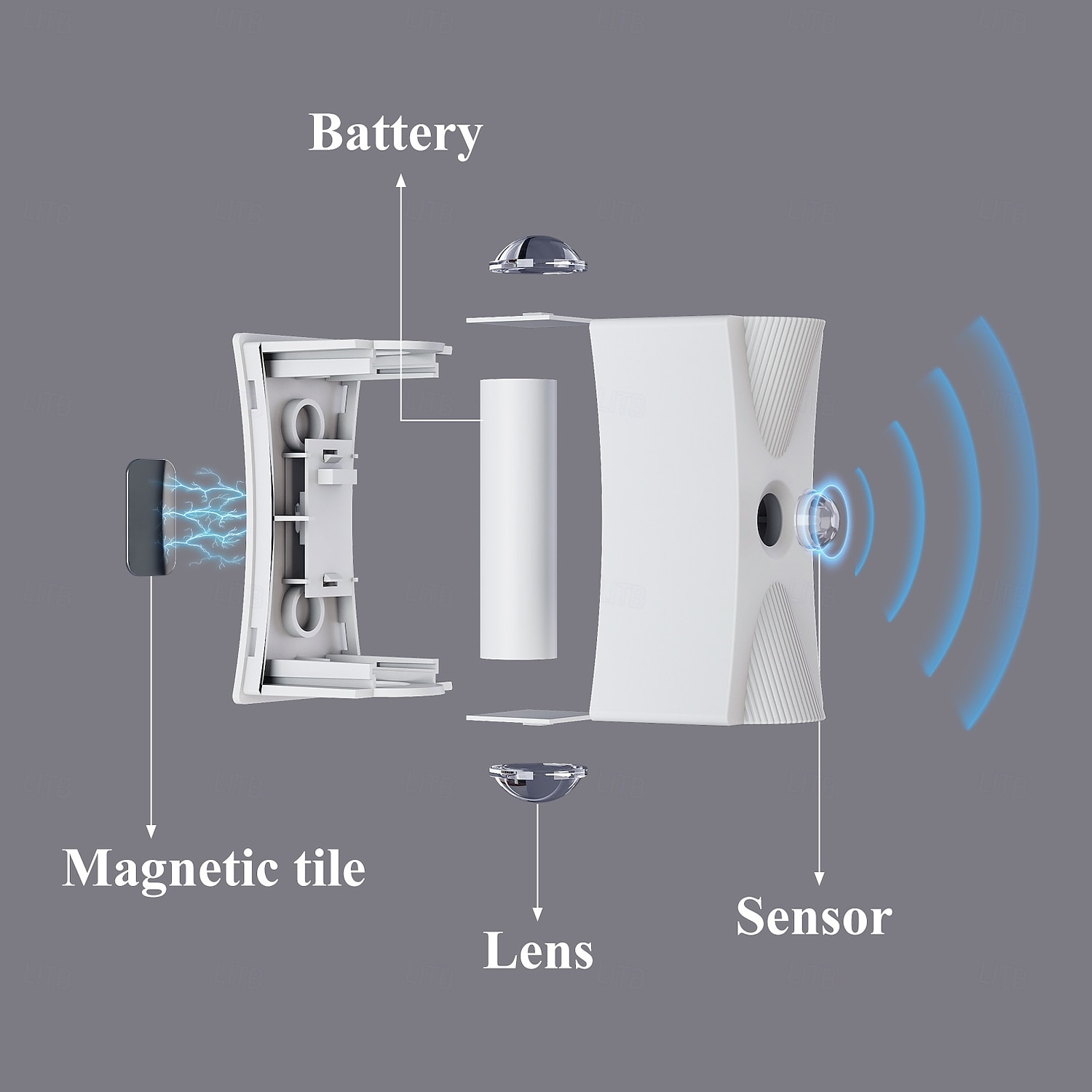 1 Pc Magnetic Charging Induction Wireless Wall Light Non drilling Three color Dimming Intelligent Human Sensing Room Bathroom Corridor Staircase Lighting Type-C Charging 2026 - $17.99 –P8