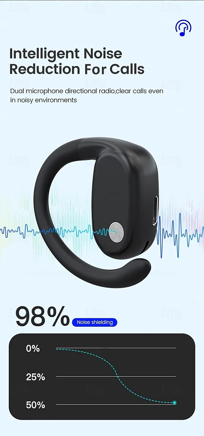 YJ76 TWS Ear Hook Headphones Bluetooth 5.2 – Open-Ear Design, HiFi Stereo, Noise Cancelling Mic, Long Battery Life, Waterproof, for Workout Travel Gaming 2025 - $20.99 –P5