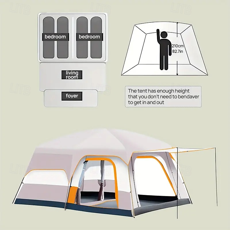 5-8 Person Camping Tent Waterproof Sunproof Mosquito Proof Portable Tent Suitable for Outdoor Camping 2026 - $356.39 –P5