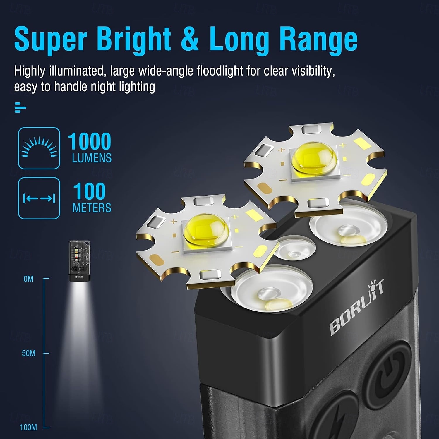 LED Flashlight Small Powerful EDC Super Bright 1000 LM LED Keychain Flash Light with 365nm UV Red Green Blue Light Mini Pocket COB Side Tail Magnet Beeping Sound 14 Modes 2025 - $42.99 –P4