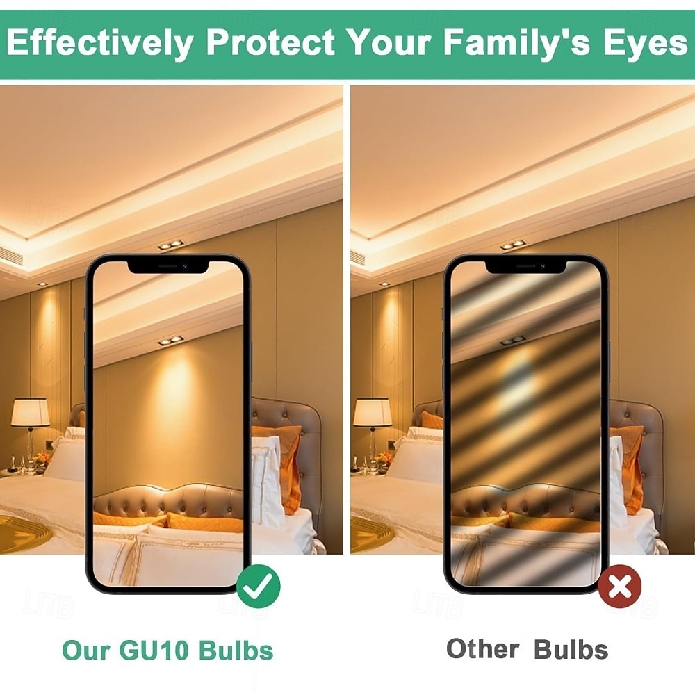 Галогенная лампа gu10 220 В 50 Вт галогенные лампочки mr16 со стеклянным колпаком 2700 К теплый белый с регулировкой яркости для подогревателя свечей трековое освещение потолочный светильник 6 шт. 2025 - $16.49 –P5