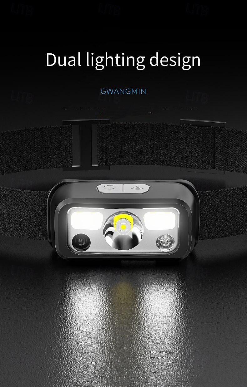 Motion Sensor Rechargeable LED Headlamp Headlight Torch Flashlight 2025 - $8.49 –P5