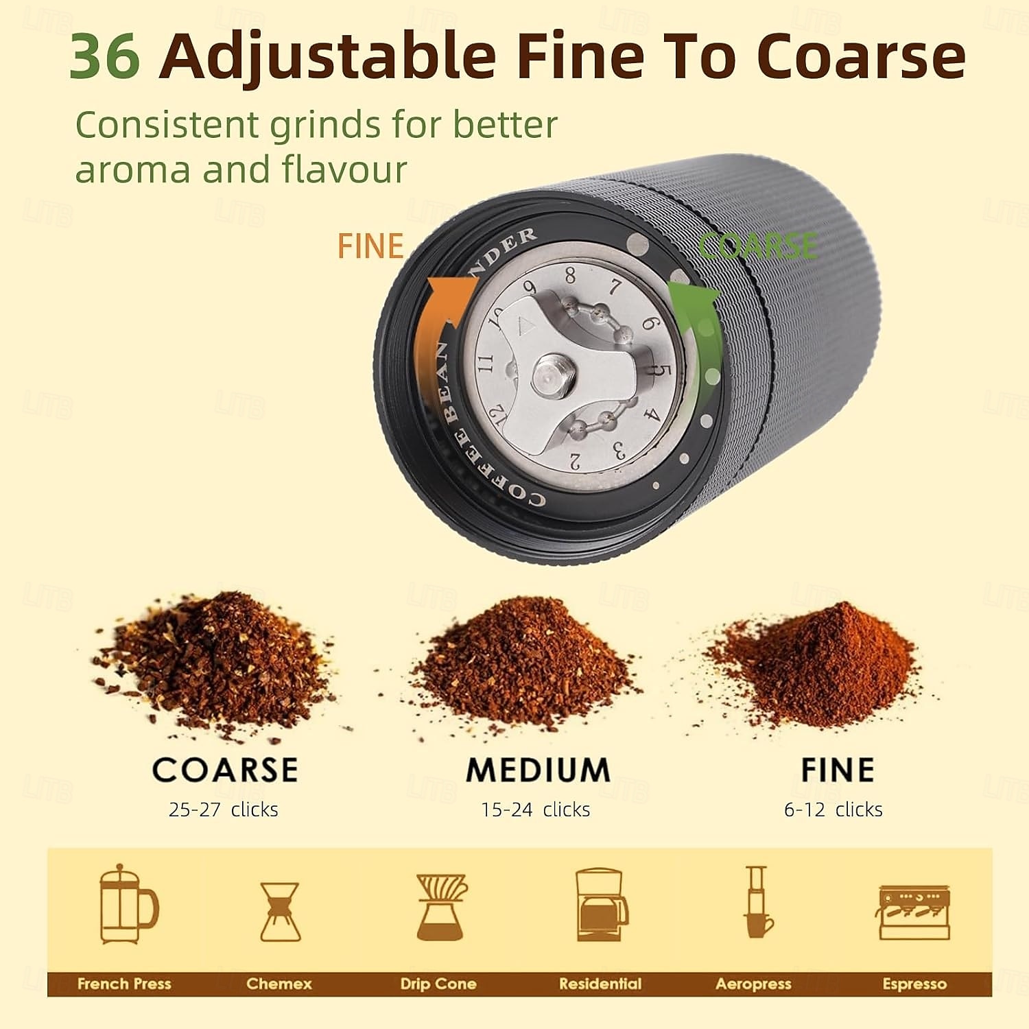 Macinacaffè manuale con macina in acciaio regolabile per cucina, utensile portatile per macinare il caffè espresso a mano del 2025 a $57.35 –P5